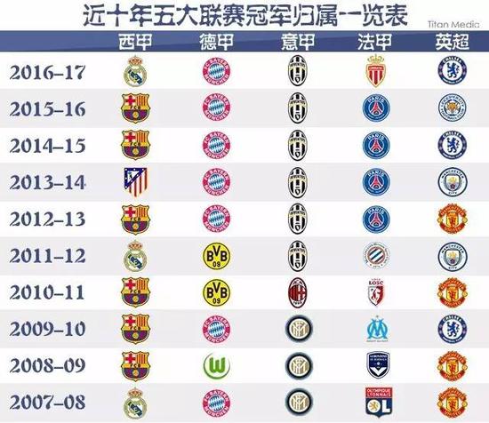 加入可能会